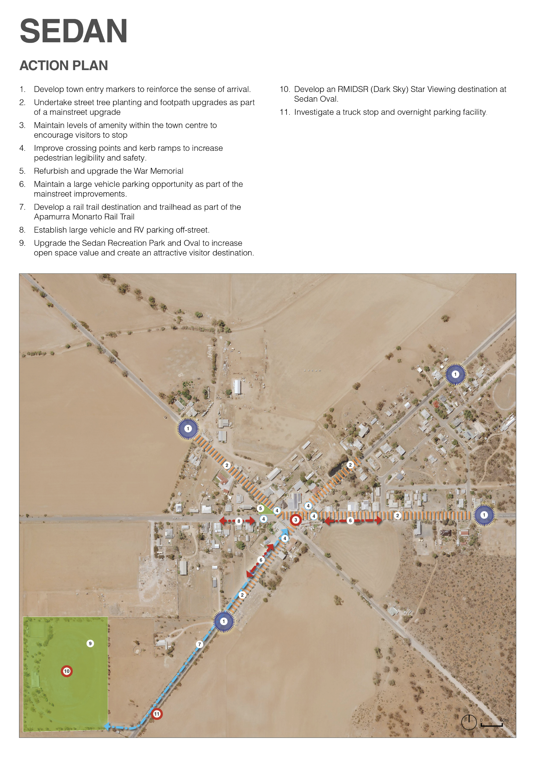 A planning poster titled “Sedan Action Plan” displayed on a light grey background. The heading appears in large bold text at the top, followed by a list of eleven numbered actions presented in two columns. The actions focus on improving town entry markers