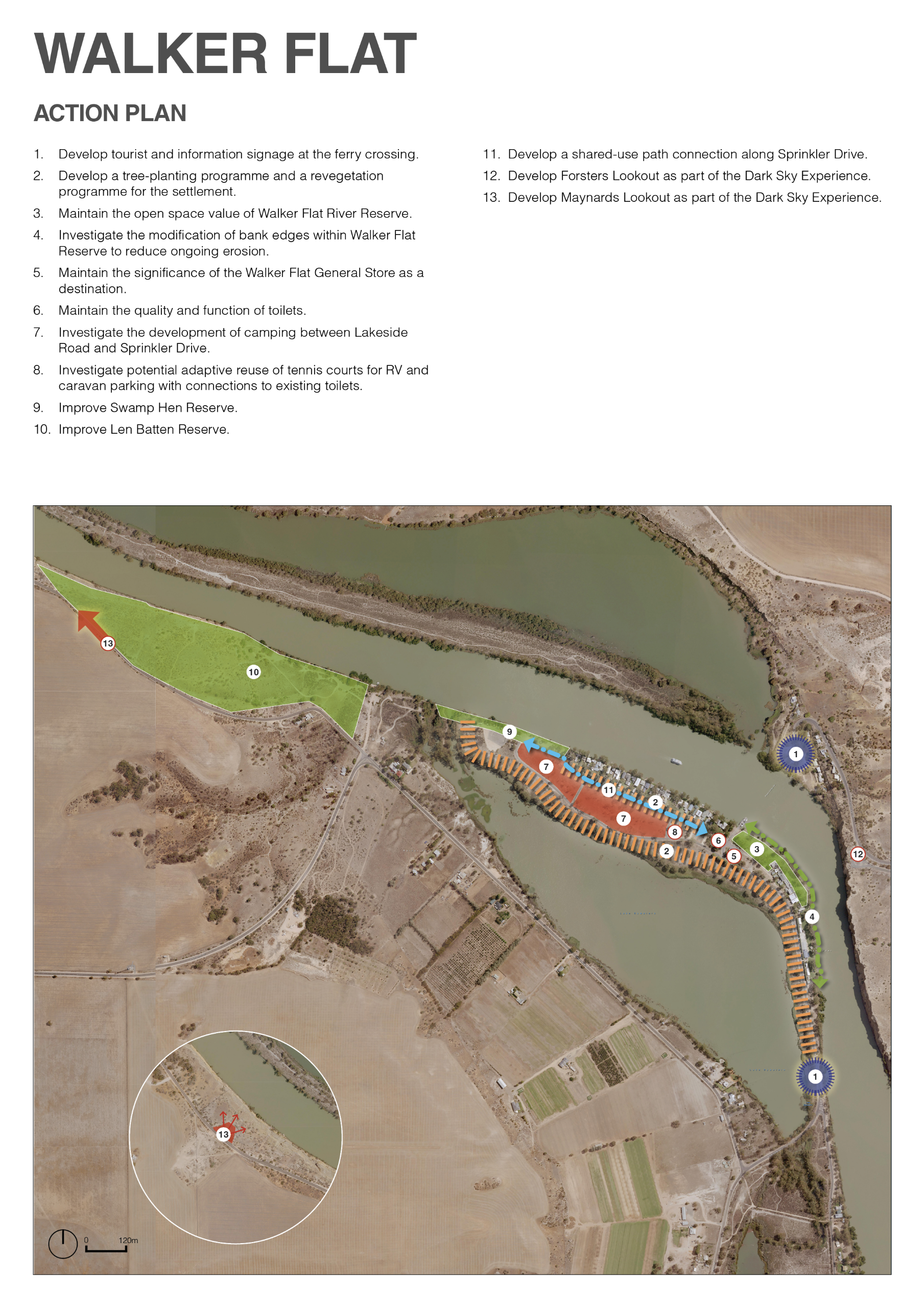 This image shows a visual action plan for Walker Flat along the Murray River. At the top of the image is a heading that reads “Walker Flat Action Plan” followed by a numbered list of 13 actions. These actions include developing tourist signage, tree plant